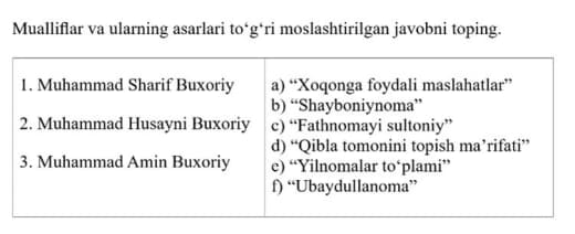 Question Image