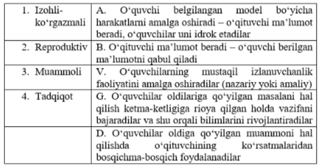 Question Image