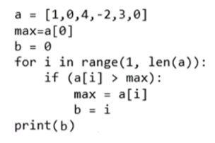 Question Image