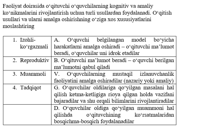 Question Image
