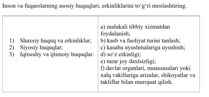 Question Image