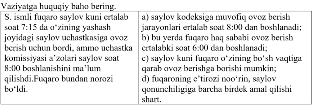 Question Image