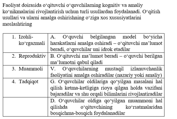 Question Image