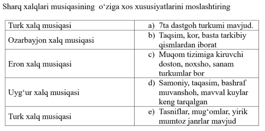 Question Image