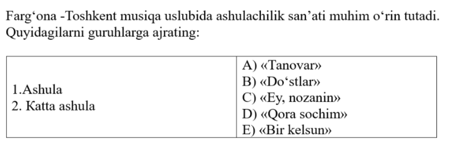 Question Image