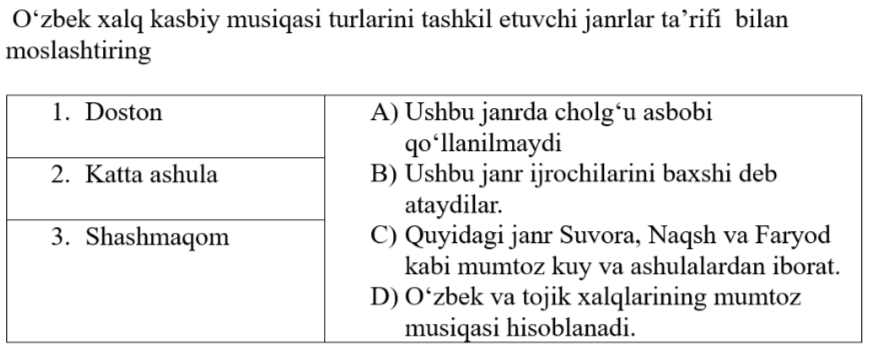 Question Image