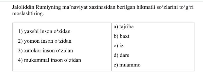 Question Image