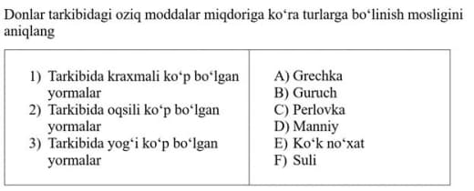 Question Image