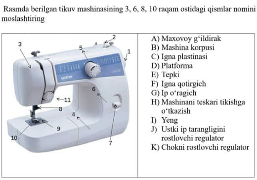 Question Image