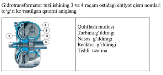 Question Image