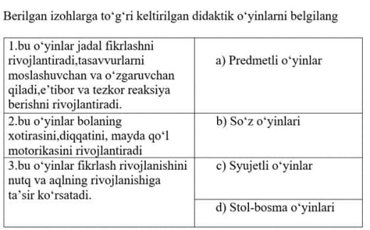 Question Image