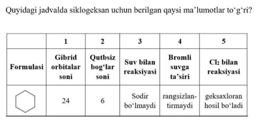 Question Image