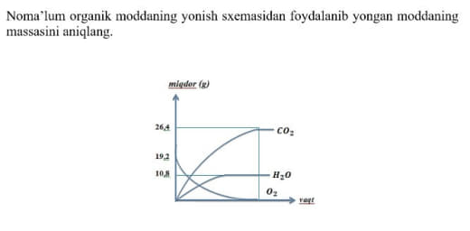 Question Image
