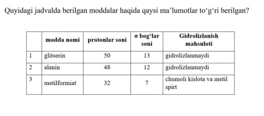 Question Image