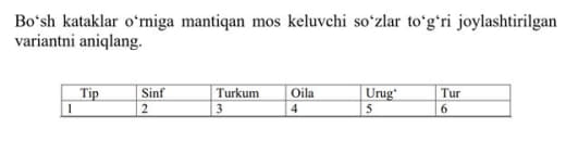 Question Image